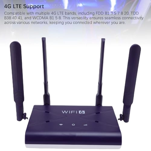 WiFi6 Wireless Router - 300 Mbps