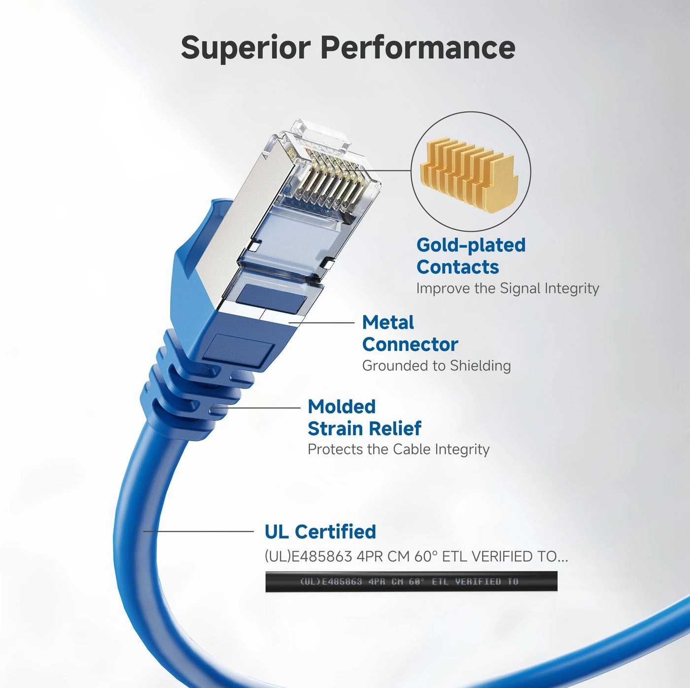 Cat6A Cable - 100ft