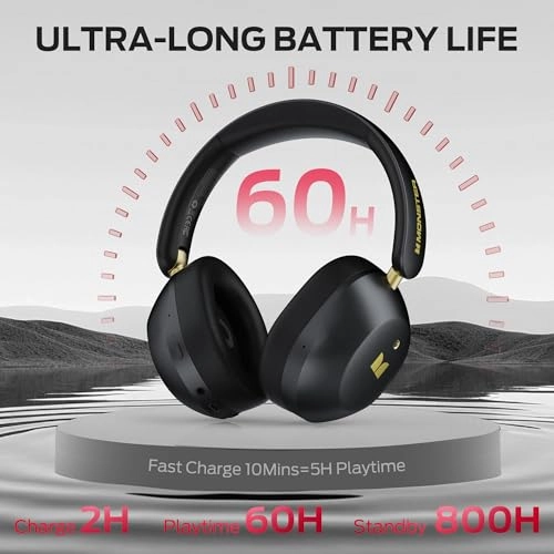 Persona SE ANC Wireless Headphone