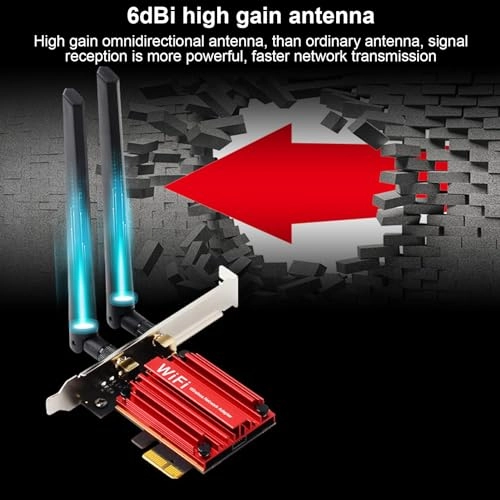 WiFi 6 Card - Dual Band USB 802.11ax