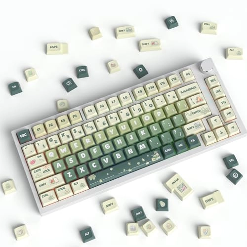 XDA Profile Keycaps - US & ISO Layout RF