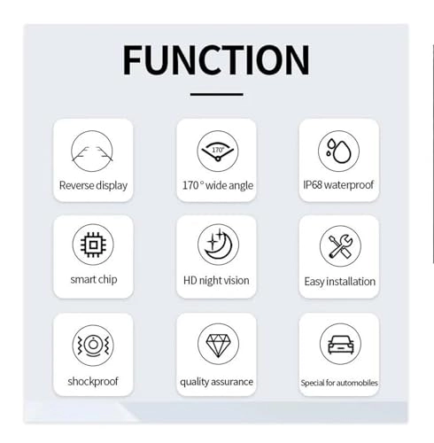 Rear View Tailgate Grip Camera - Night Vision