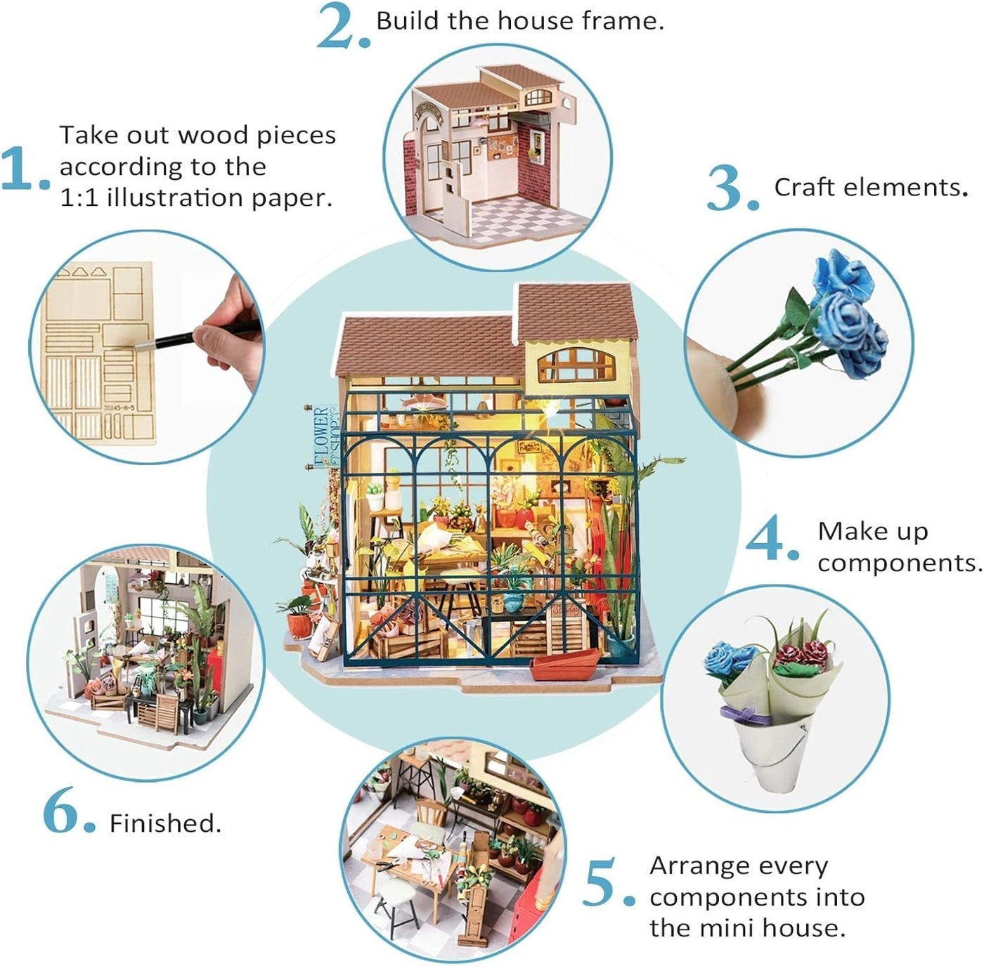 DIY Miniatures Dollhouse Kit - Emily's Florist 1/24