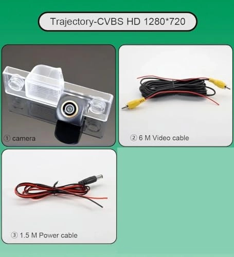 Golden FishEye AHD Rear View Camera - CVBS 720P