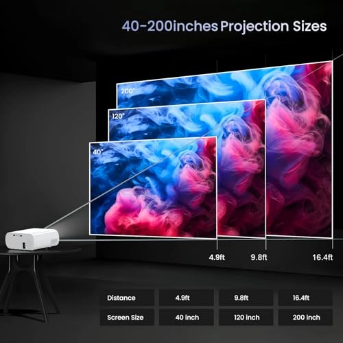 A40 C10 2400Lux