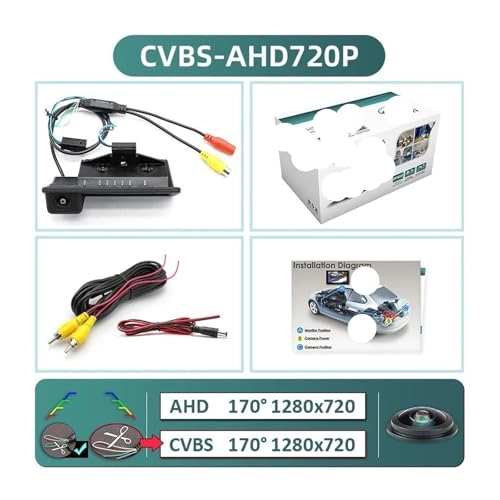 Rear View Camera Fisheye - Night vision Wired 1080P