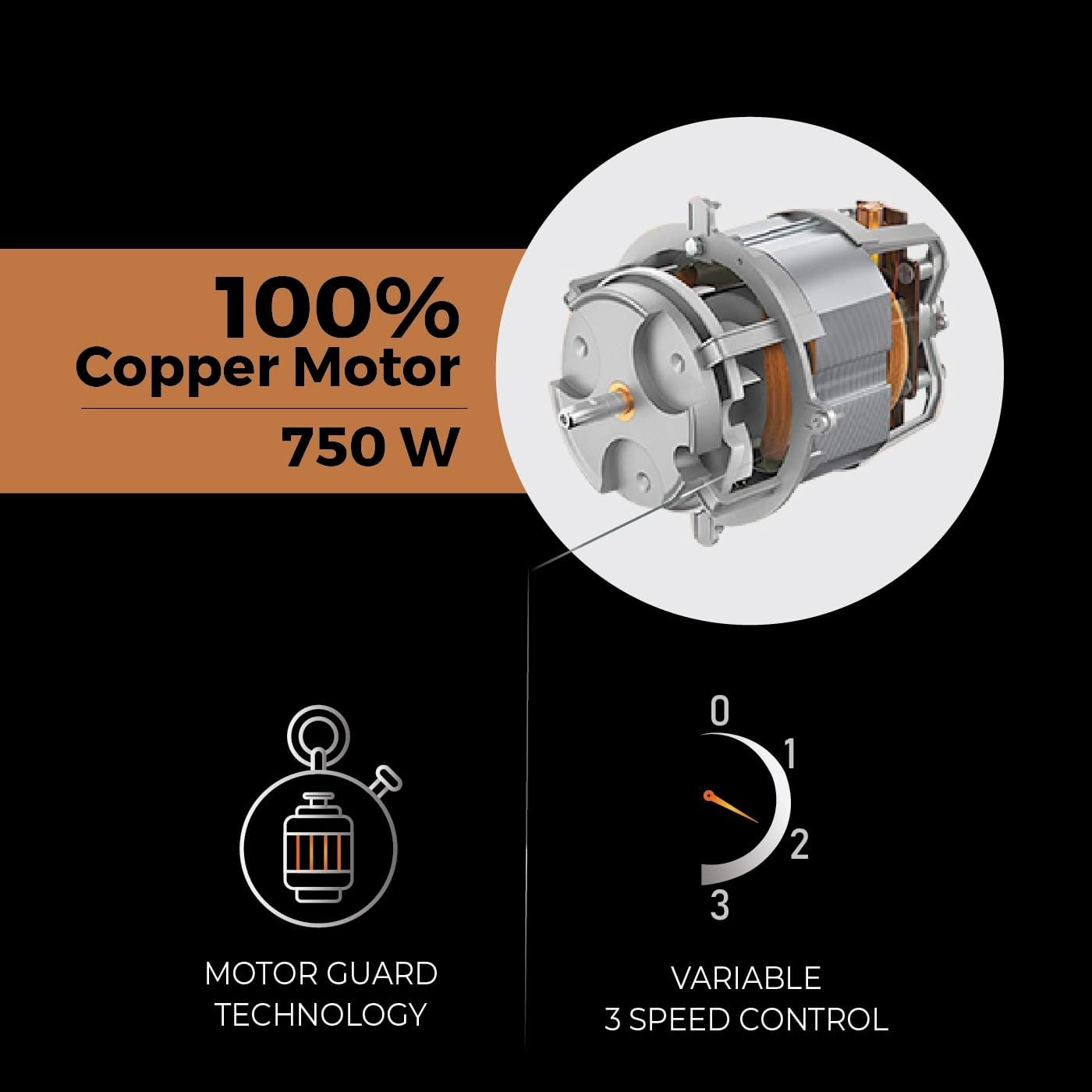 ICHEF - 1.5L 750 Watt