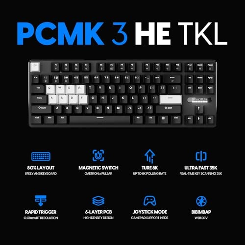 PCMK3HE