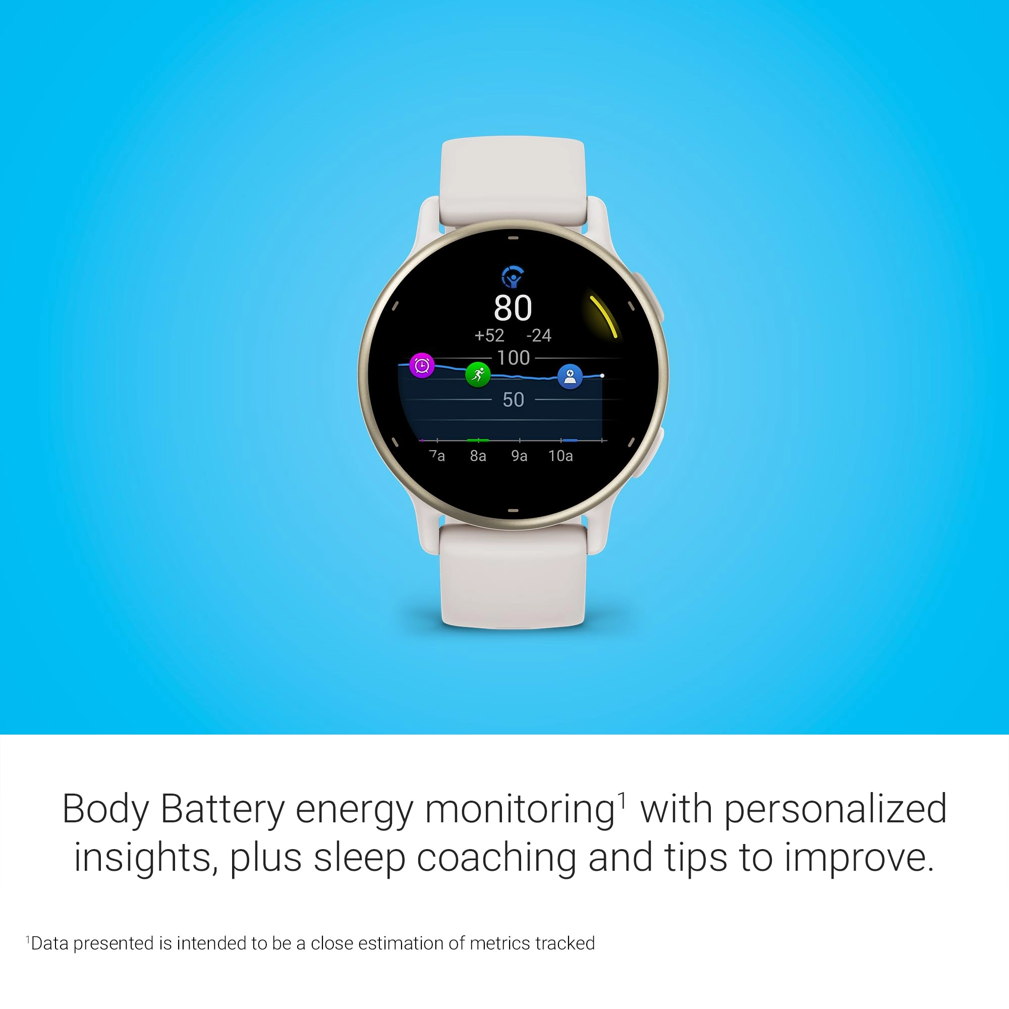 Vivoactive 5