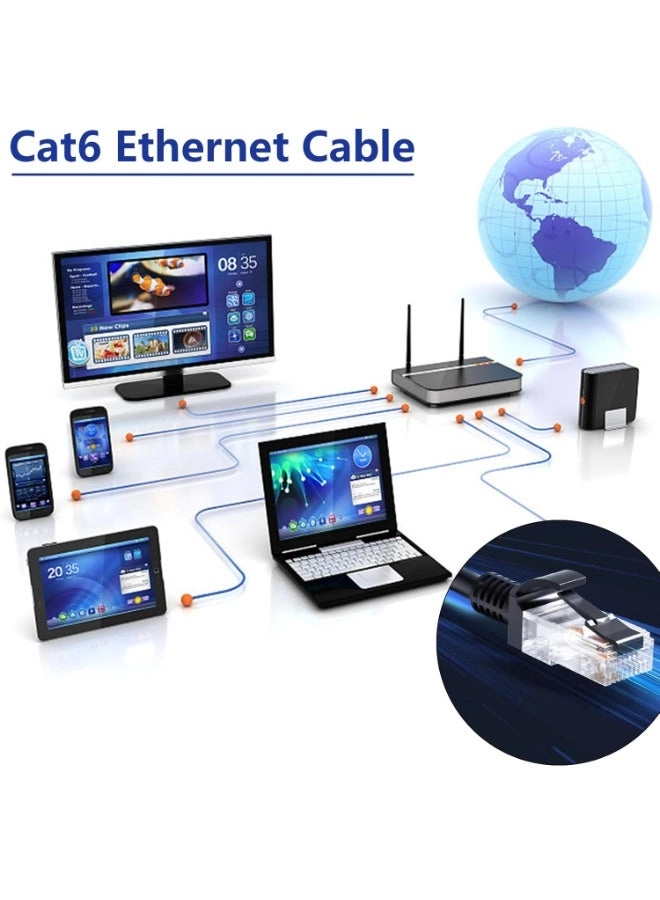Cat6 Ethernet Cable - 2M/6.6FT