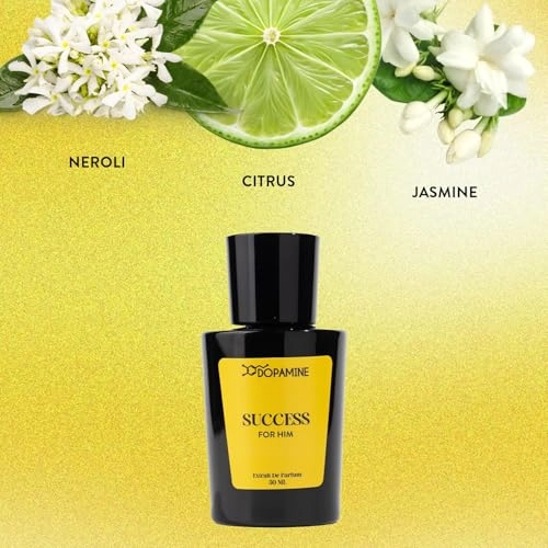 Perfume & Deodorant Combo - Memories perfume & Memories Deo 280 g