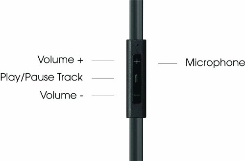 MDRXB600IP - Wired Headphone