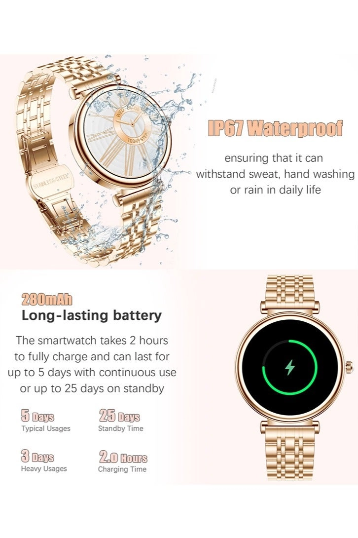 RT-I110 Stainless Steel