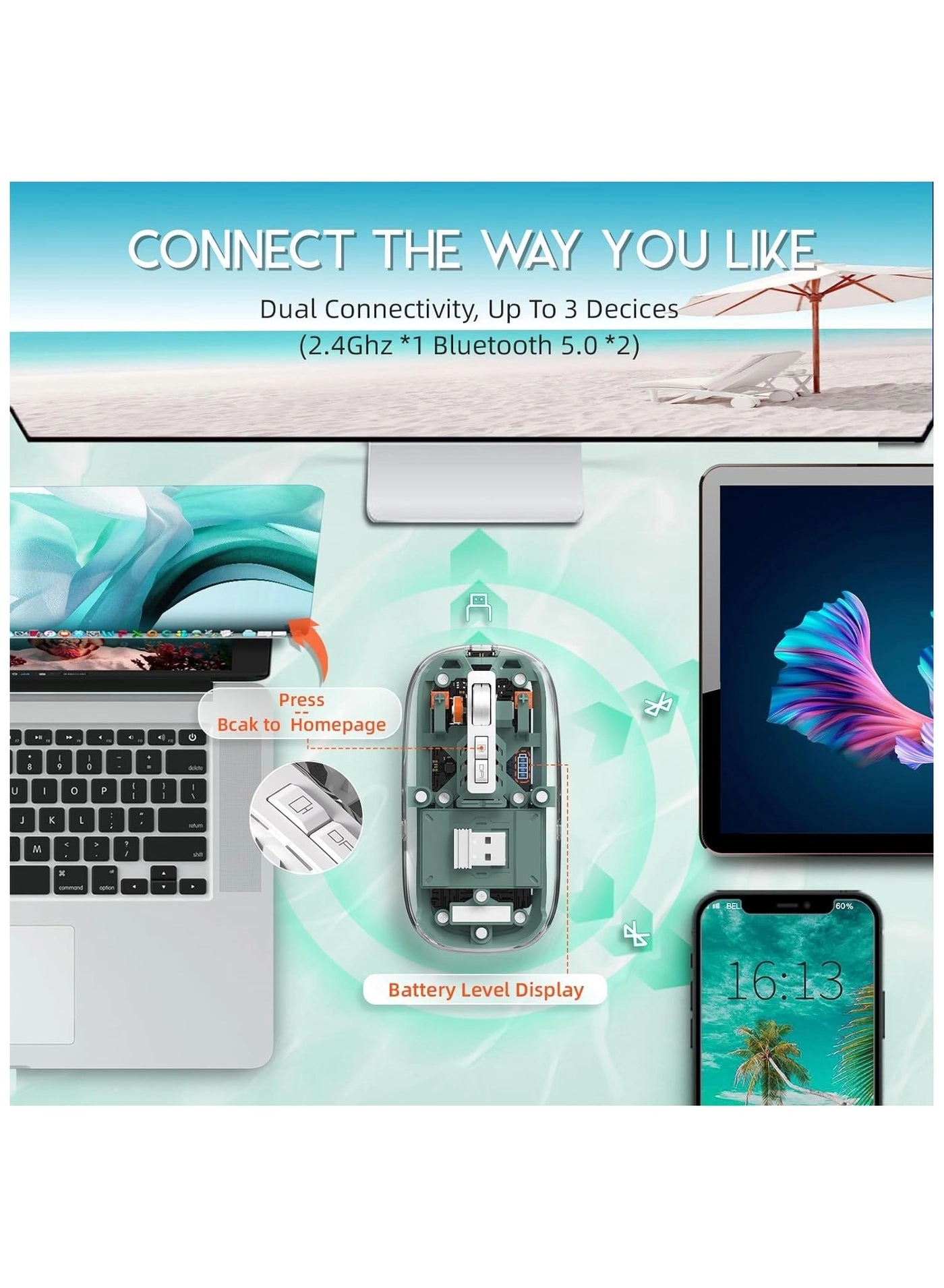 Wireless Mouse - 2.4G Bluetooth