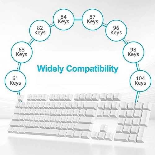 Blank Keycaps - Thick PBT Cherry Profile 129 Key
