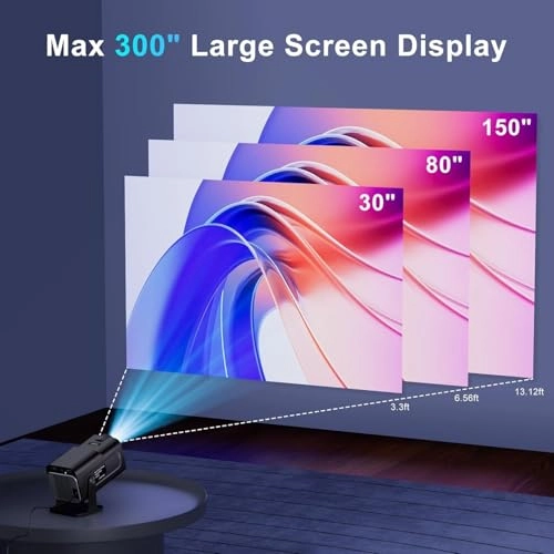 Hy320 12000 Lumen 3840 x 2160