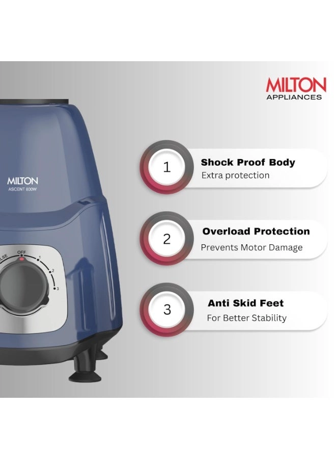Ascent - 1500 Milliliters 800 watts