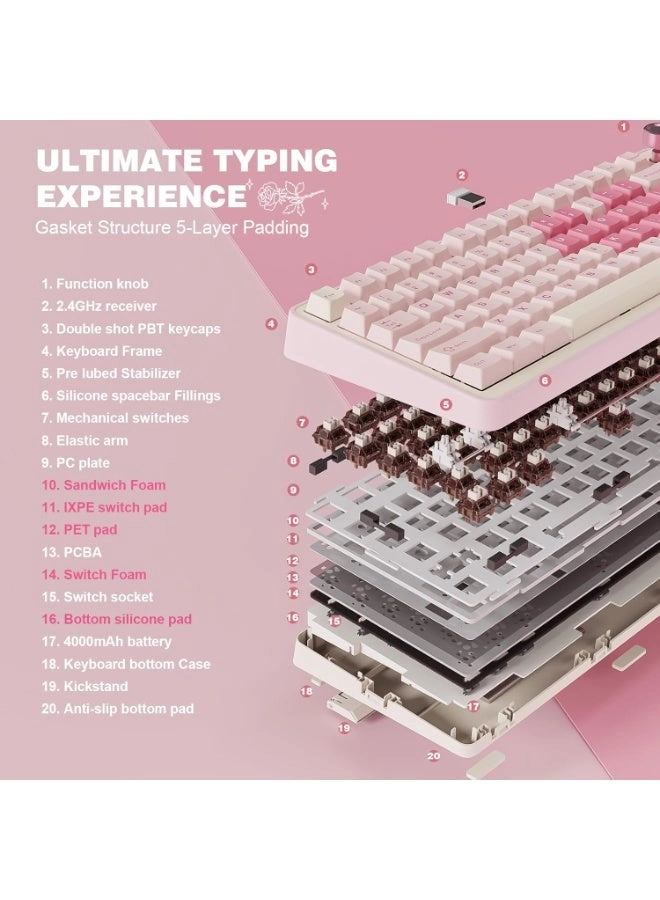 B75 PRO - 75% Wired/Wireless