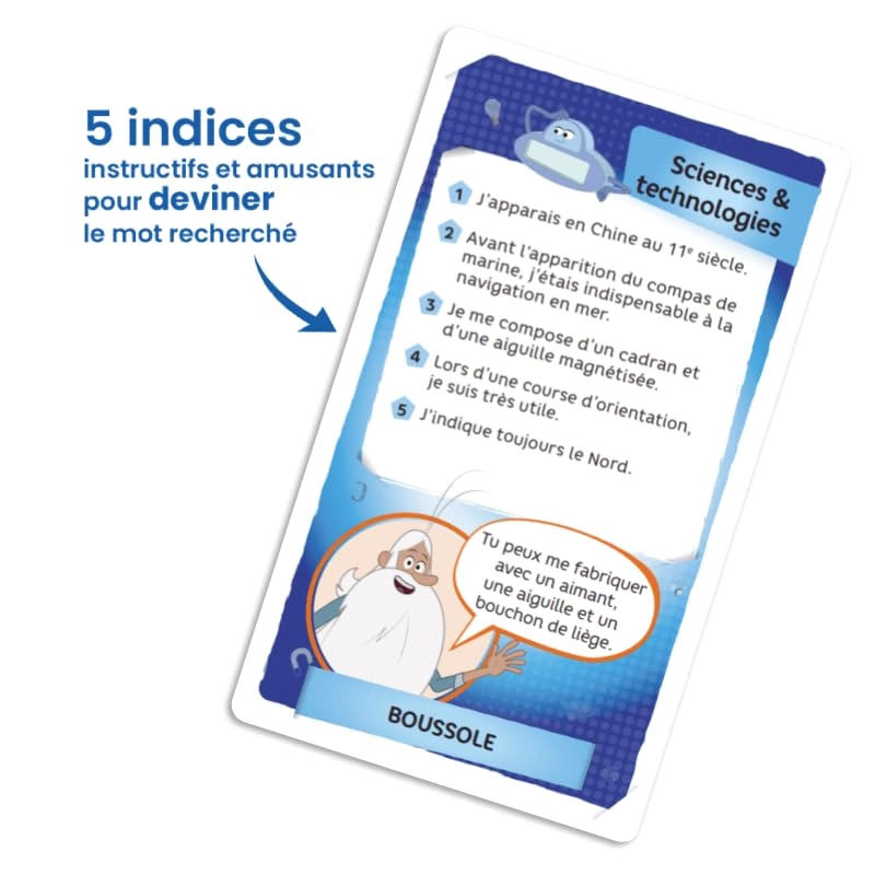 Once Upon a Time... These Fun Items - Card Game (French)