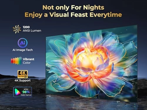 YG600 Plus 800 ANSI Lumen