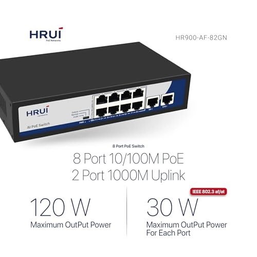HR900-AF-82GN 8-ports