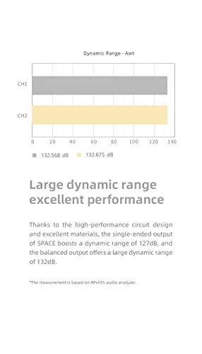 Space - DSD256 32Bit/768kHz USB Type-C