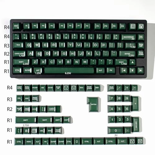 SA Keycaps - 142 Keys