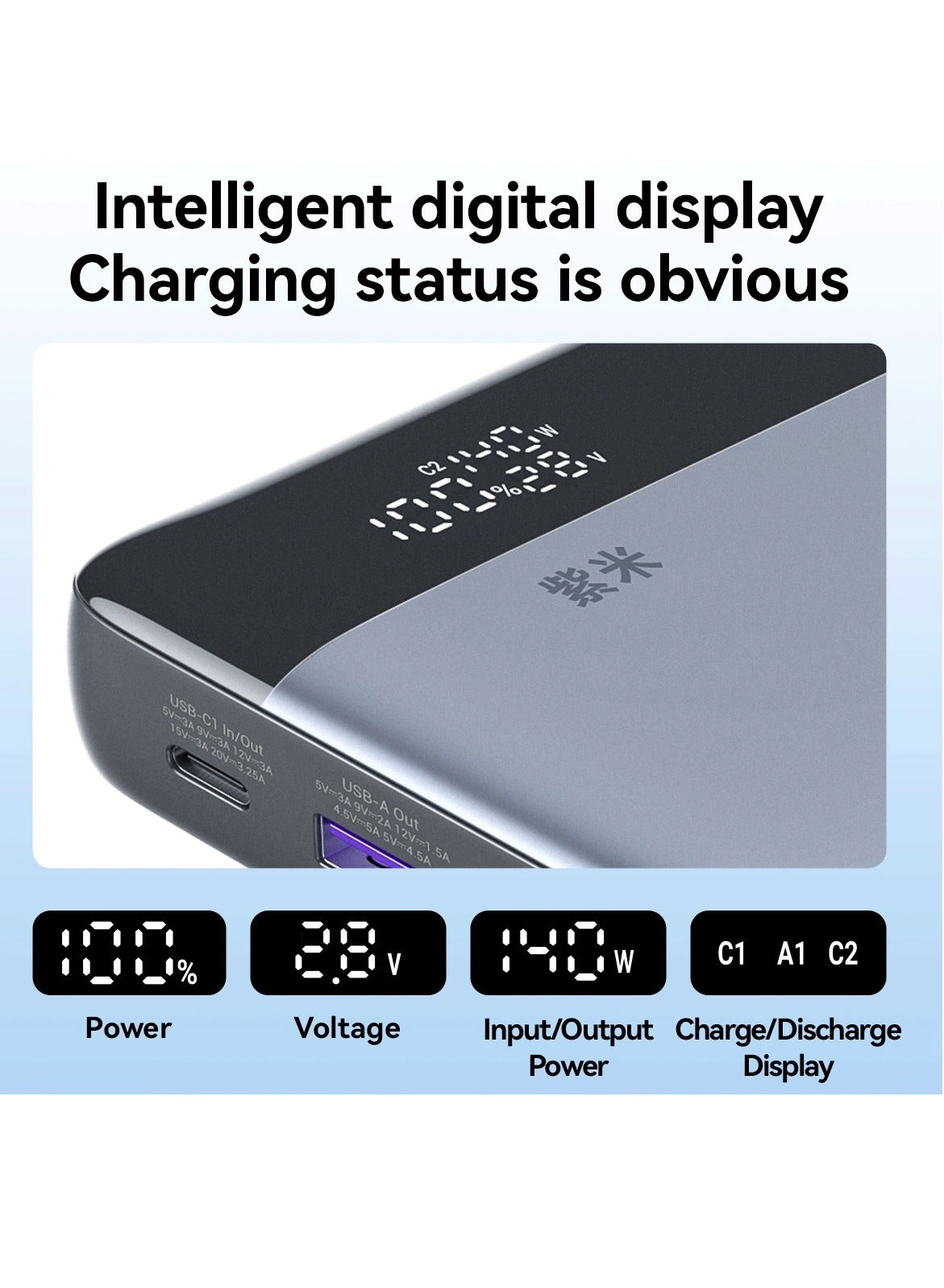 B145 - 25000mAh 145W