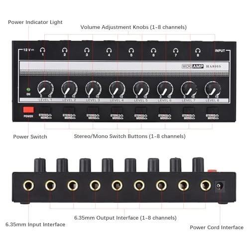 HA800S - 8-Channel Stereo Headphone Amplifier