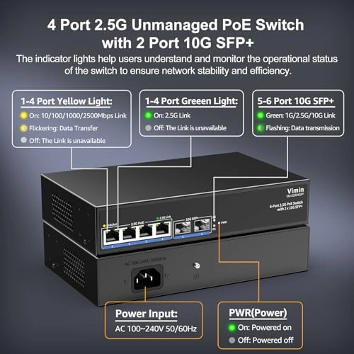 VM-S250402P 6-ports