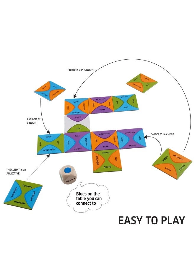 Grammar Wise Game - 6 To 9 Years Old