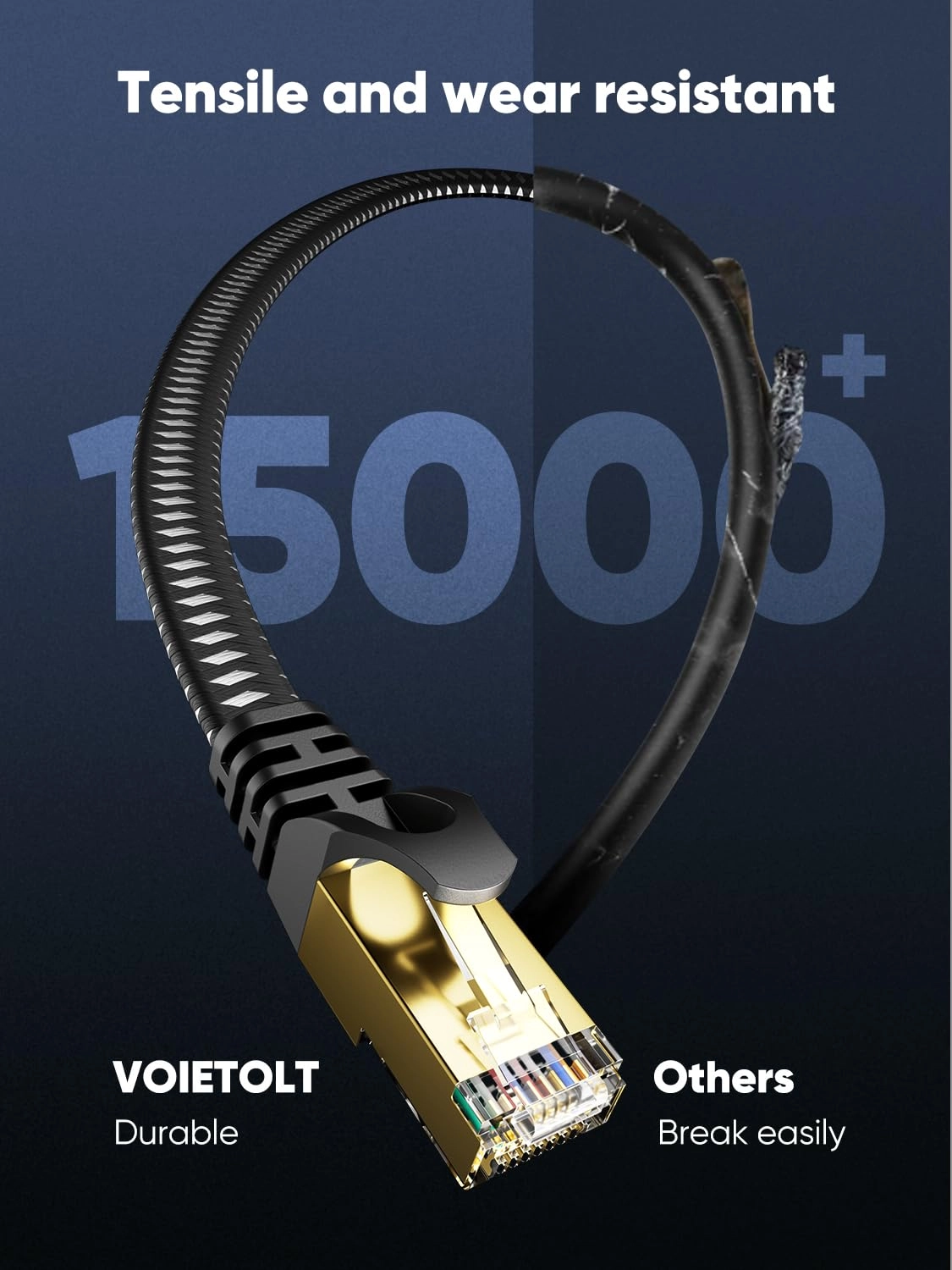 Cat 8 Ethernet Cable - 20 FT