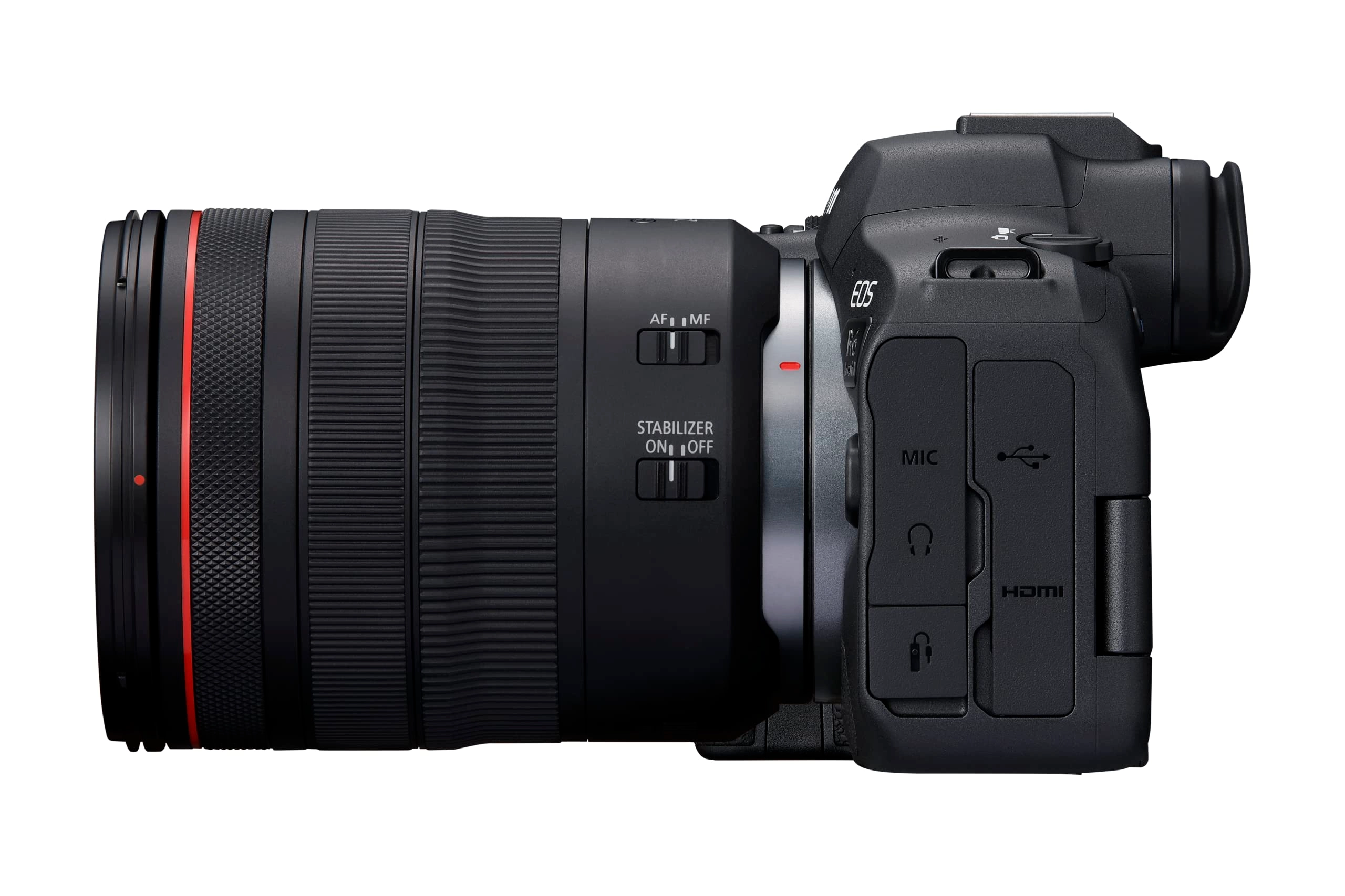 EOS R6 Mark II