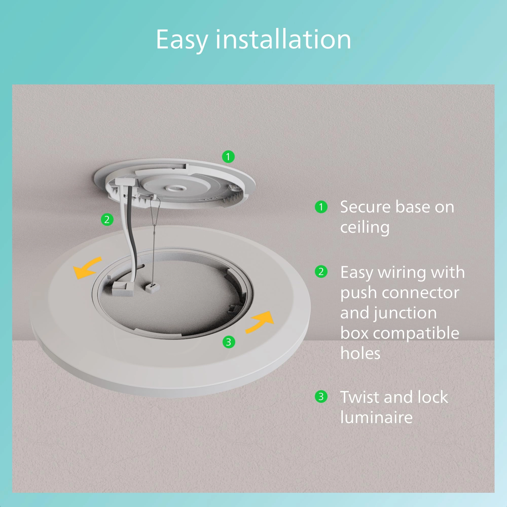 LED Superslim SceneSwitch - 2700K Dimmable