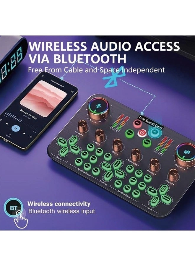 AK45 - Dual Channel 40W+40W