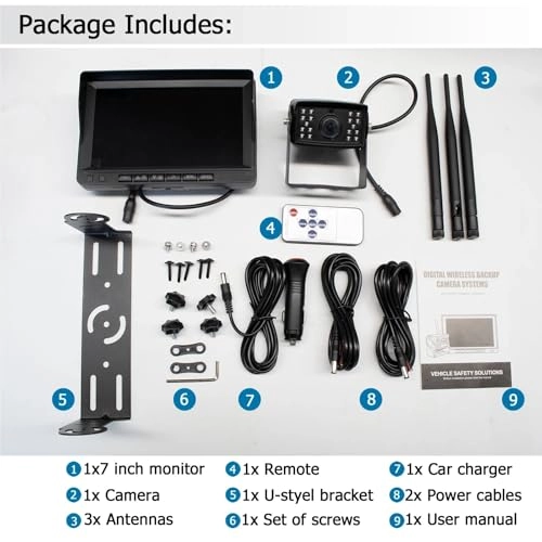 7" Quad Monitor - Night Vision Wireless 1080P