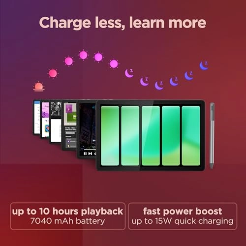 Tab M11 ZADA0351AE - 128GB 11"