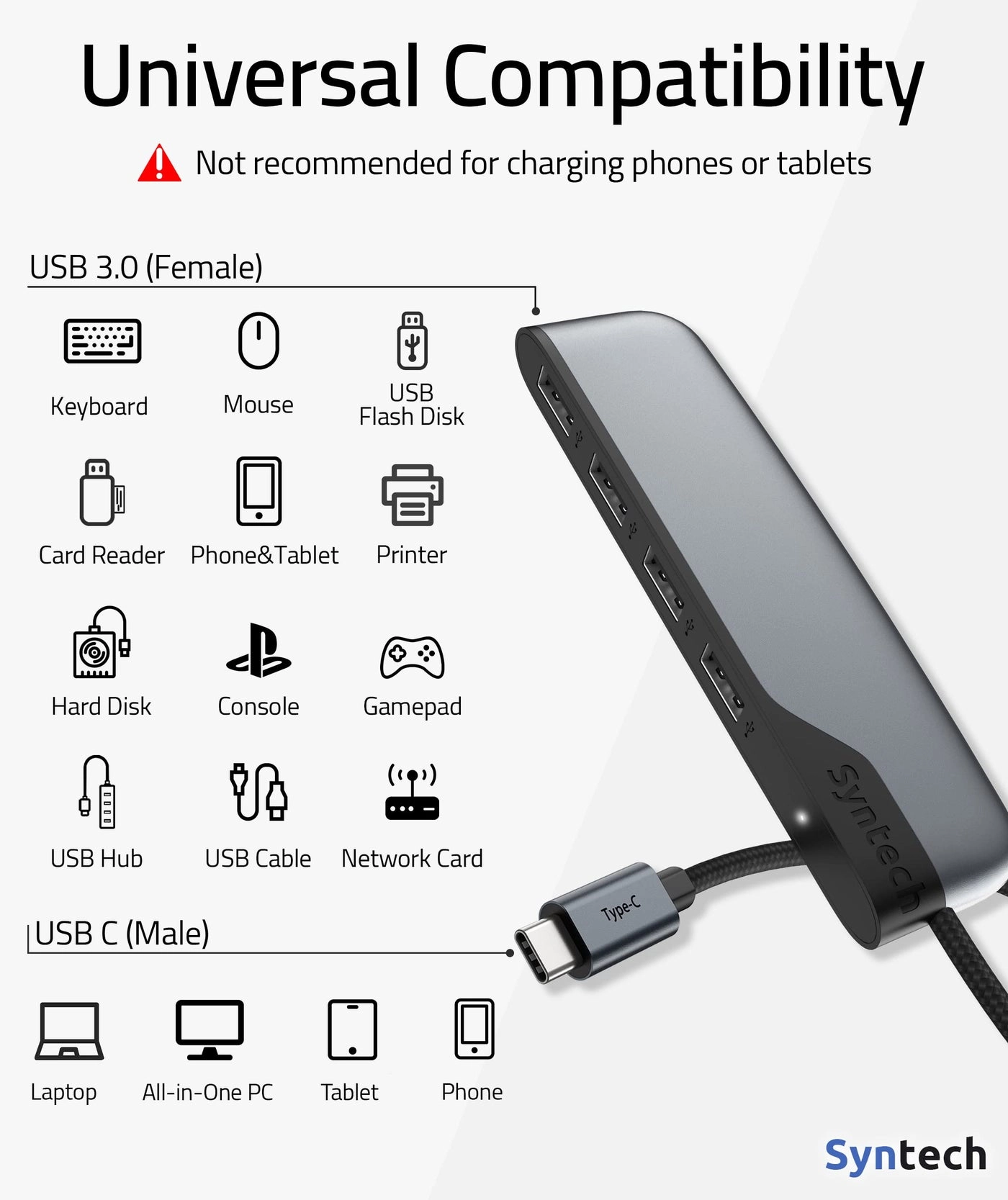 USB C to USB Hub - 4 Ports USB 3.0