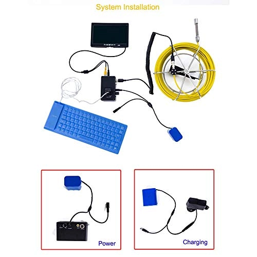 Pipe Inspection Video - 40m