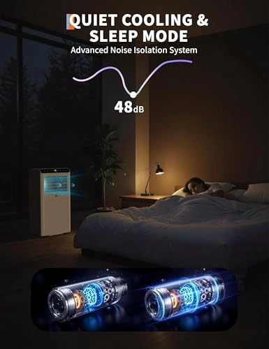 NPLI9A-05C/X1E - 740 watts