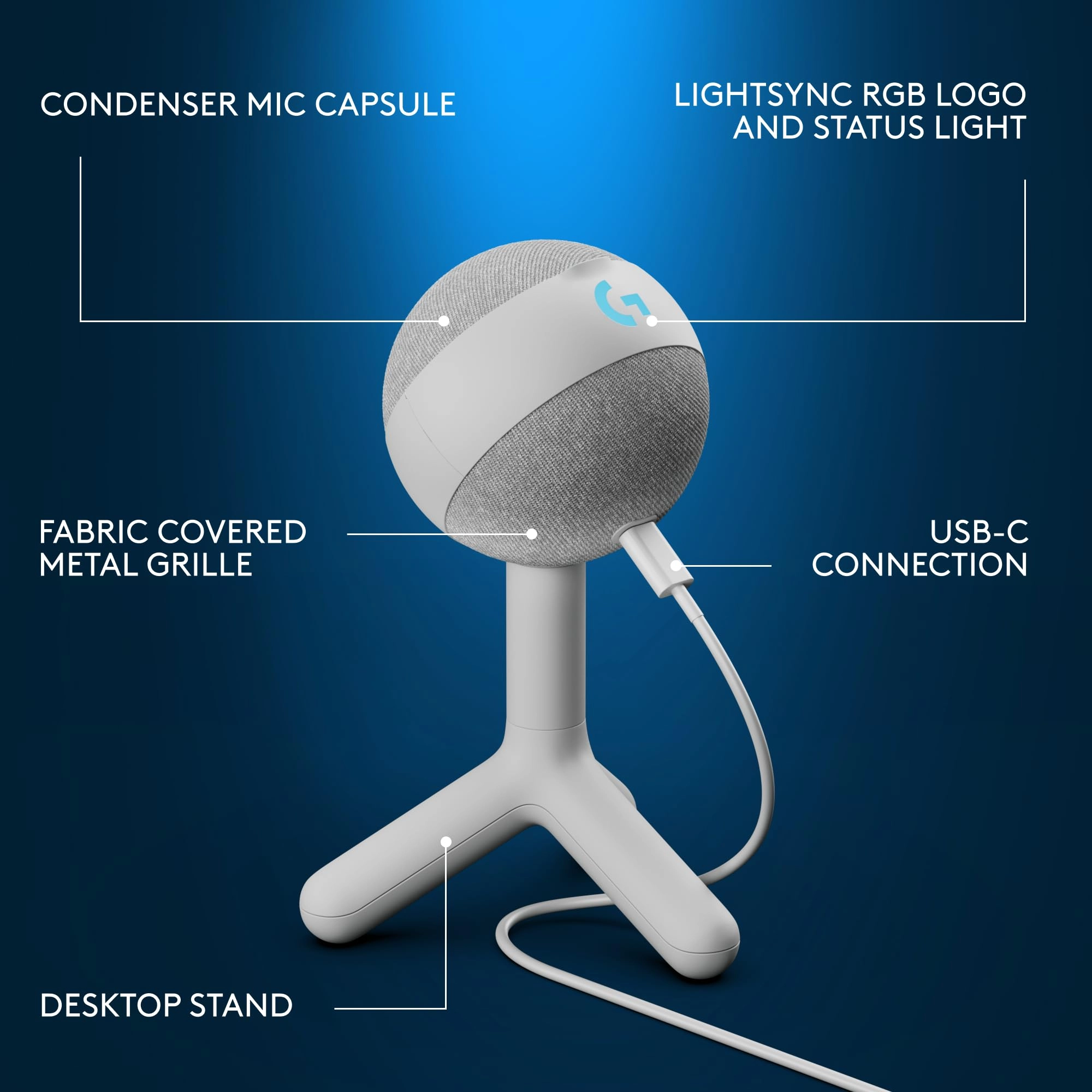 Yeti Orb USB+Wireless Microphone
