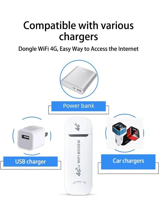 4G LTE USB Dongle - 4G(B1/B3/B5)/3G(B1) 150 Mbps