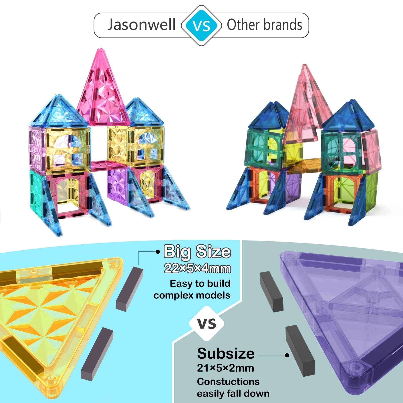 Magnetic Tiles - Construction 110pcs