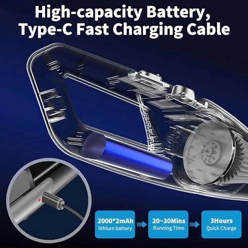Car Vacuum Cleaner - 10000Pa Cordless 30 minutes