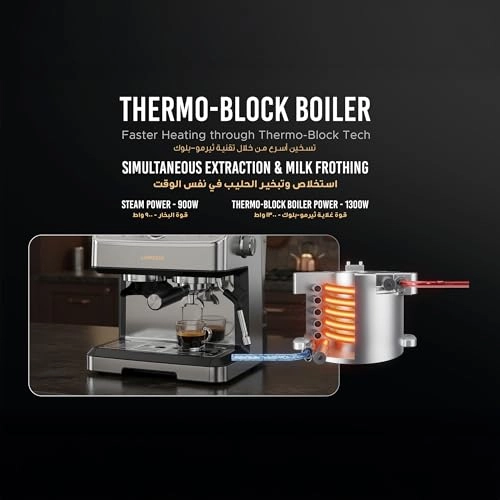 Dual Boiler Espresso Machine LPCFFM0030