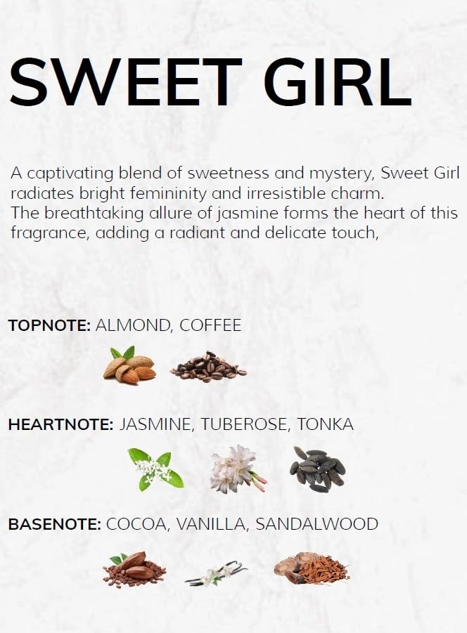Sweet Girl - Eau de Parfum 100ml
