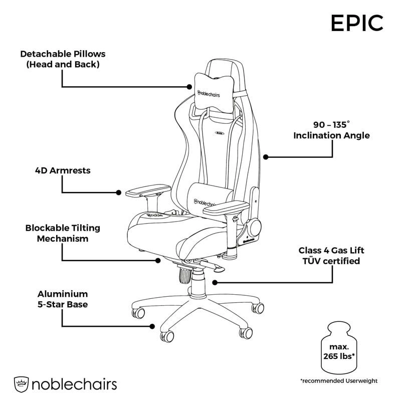 EPIC - White PU-leather