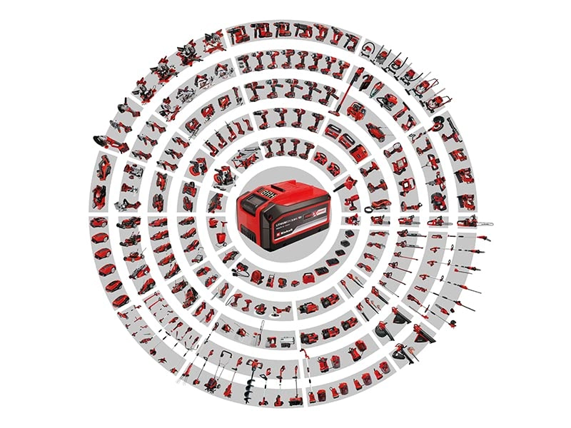 TP-CD 18/50 + TP-CI 18 - 2 x 2.0 Ah 18 Volts