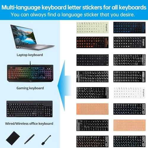Keyboard Stickers - English