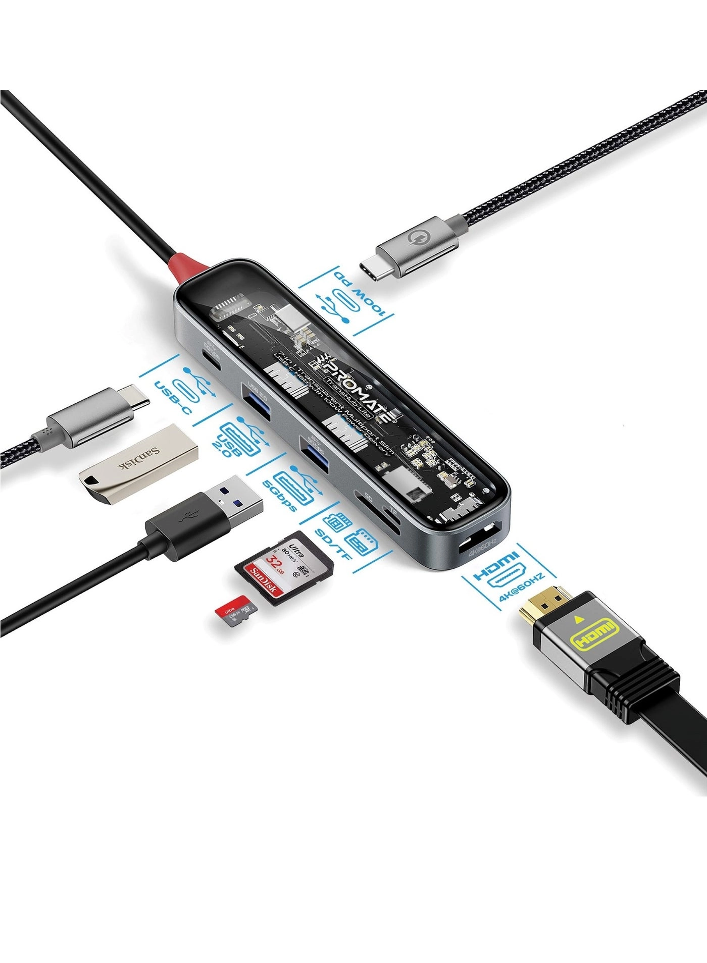 Promate TransHub-Lite